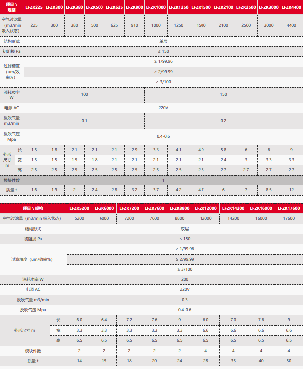 QQ截图20240320182141